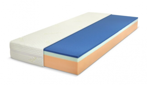 matrace ERGONOMIC 2 (SKLADEM 90x200)